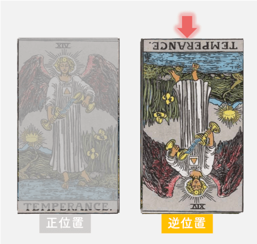タロットカード『節制(Temperance)』の意味!仕事や恋愛を占う時の解釈 - zired