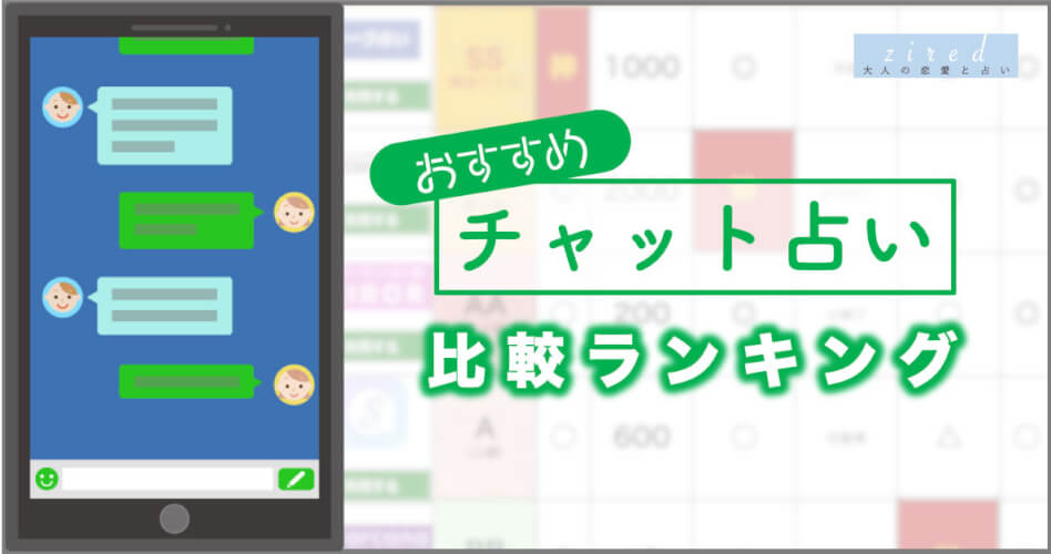 当たるチャット占い 最新おすすめランキング 初回無料 Zired