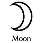 月の惑星記号