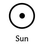 太陽の惑星記号