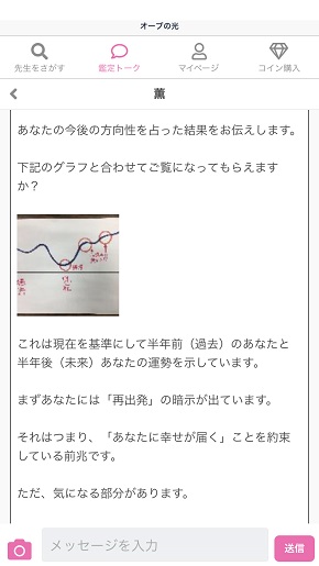 LINE占い『オーブの光』薫先生からの鑑定結果メッセージ