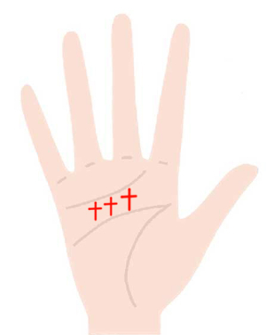 神秘十字線は超レアな手相 その効果や線の場所ごとの意味は Zired