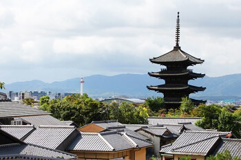 京都の風景