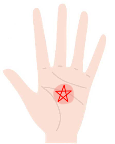 手に星紋 五芒星 ソロモンの星 スターがある手相 Zired 手に星紋 五芒星 ソロモンの星 スターがある手相 Zired