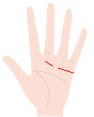 感情線が切れてる人は感情起伏が激しい 意味とケース別解説 Zired