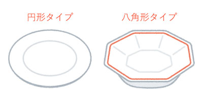 円形と八角形の白い小皿のイラスト