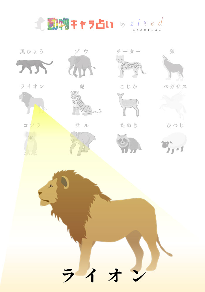 ライオンの性格と相性【動物キャラ占い】