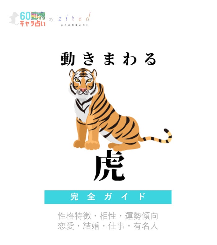 動きまわる虎の特徴 動物キャラ占い Zired