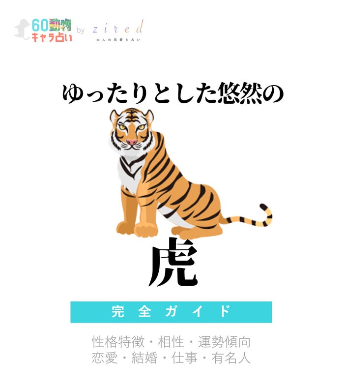 肝の据わった虎の運勢 占いメディア zired