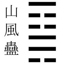 山風蠱