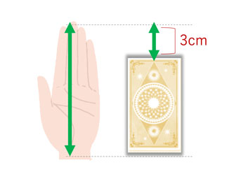 手のひらの長さとカードの長さの比較差を表したイラスト