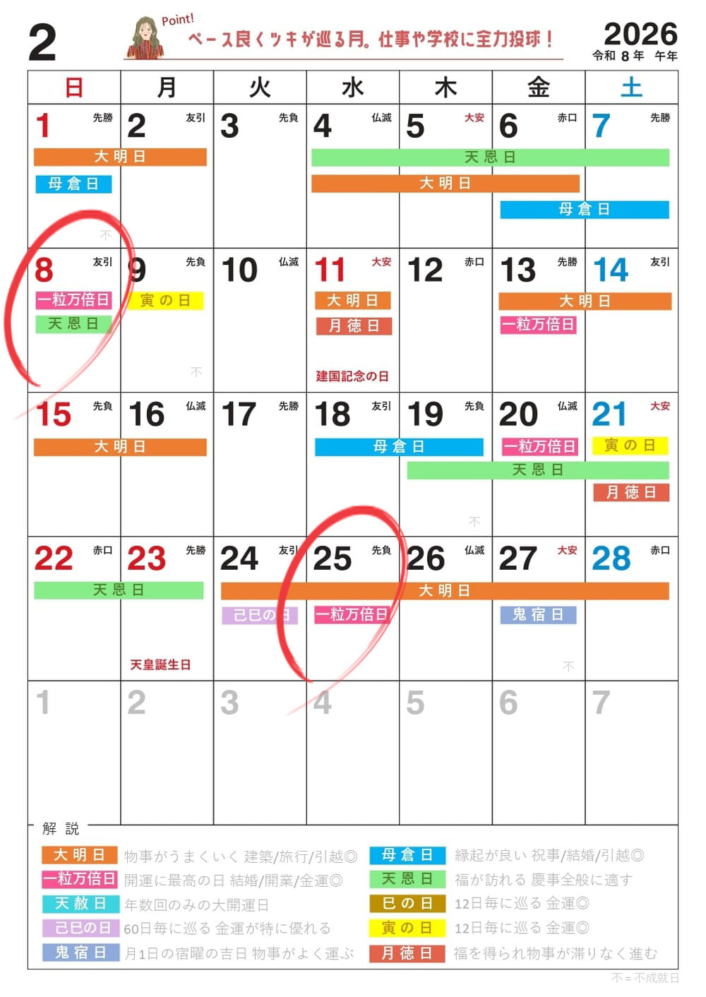 2026年2月の宝くじを買うのにおすすめの日