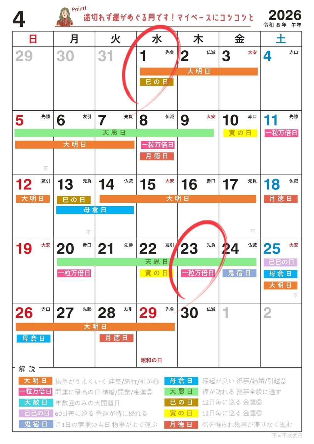 2026年4月の宝くじを買うのにおすすめの日