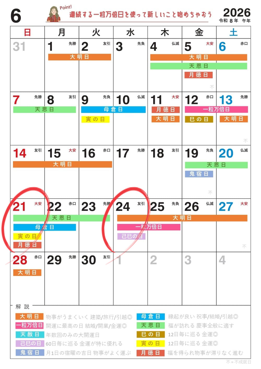 2026年6月の宝くじを買うのにおすすめの日