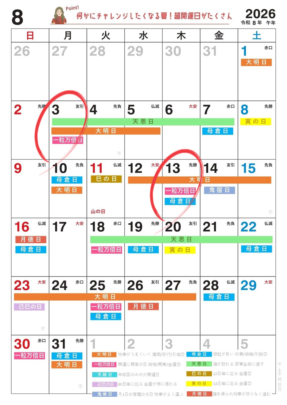 2026年8月の宝くじを買うのにおすすめの日