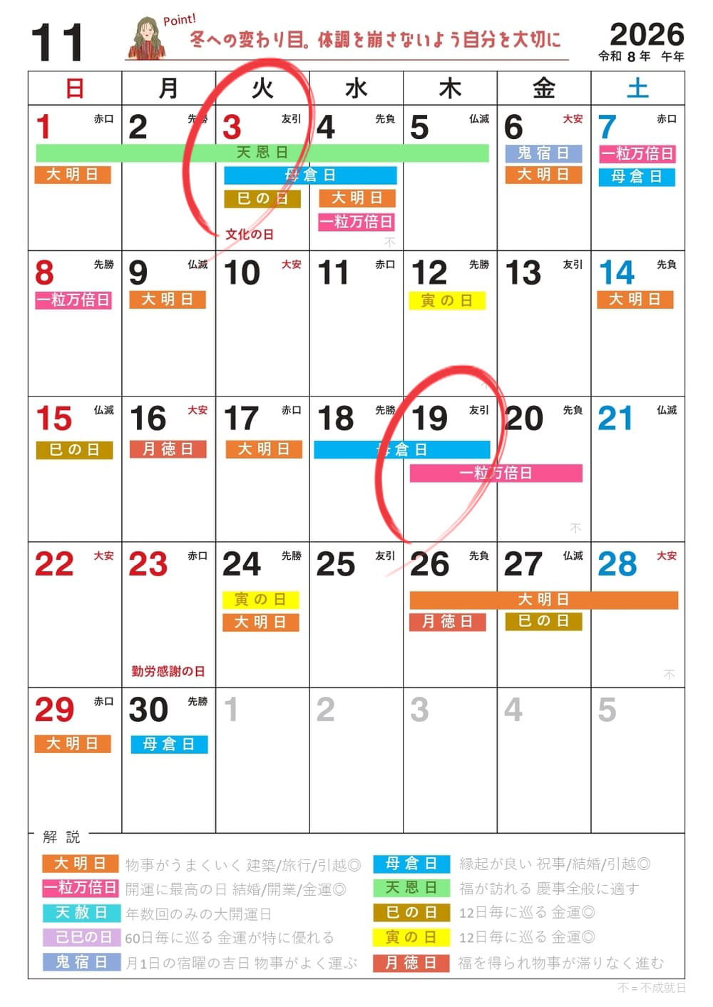 2026年11月の宝くじを買うのにおすすめの日