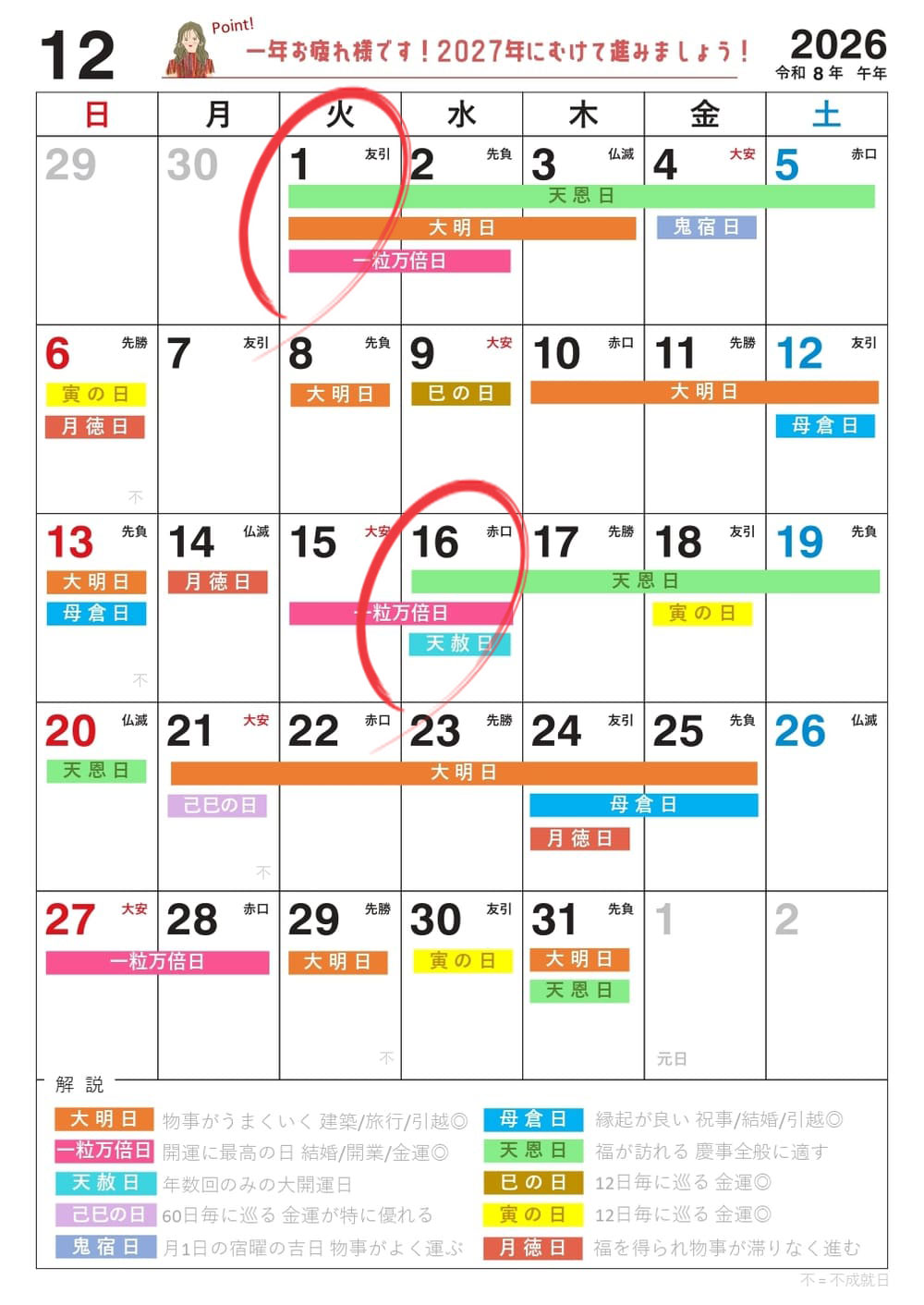 2026年12月の宝くじを買うのにおすすめの日