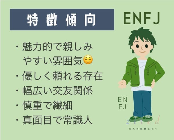 ENFJの傾向分析