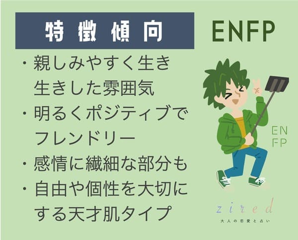 ENFPの傾向分析