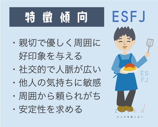 ESFJの傾向分析