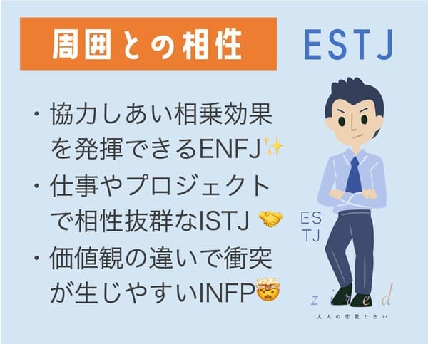 ESTJの相性のポイント