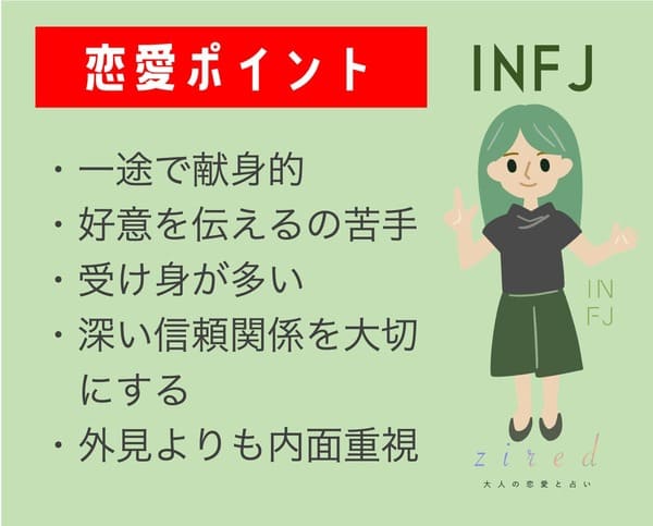 INFJの恋愛