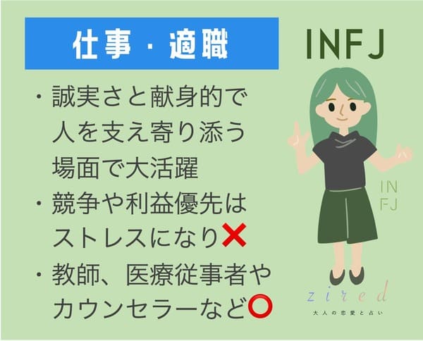 INFJとお仕事・適職