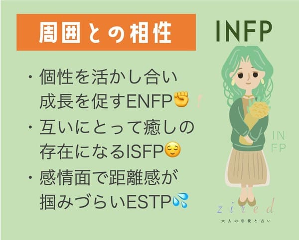 INFPの相性のポイント