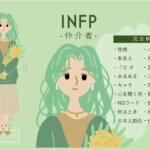 INFP（仲介者）の性格特徴！相性・恋愛・仕事は？【MBTIガイド】