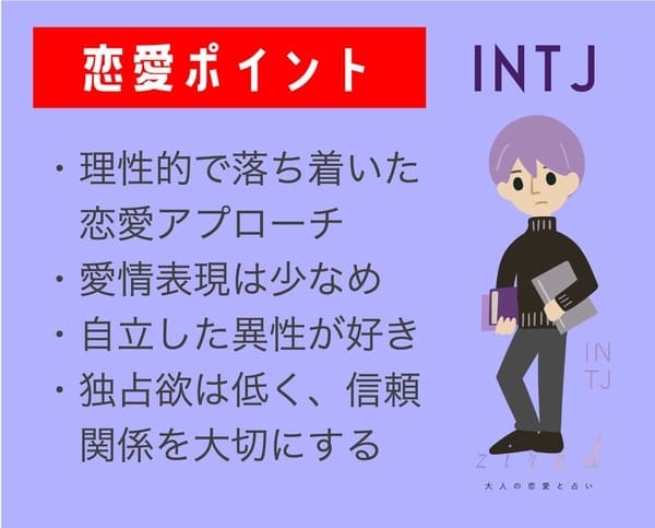 INTJの恋愛のポイント