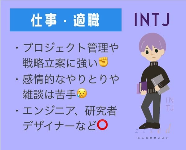 INTJのお仕事のポイント