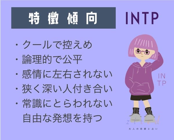 INTPの傾向分析