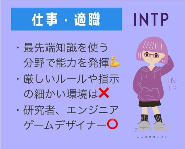 INTPのお仕事のポイント