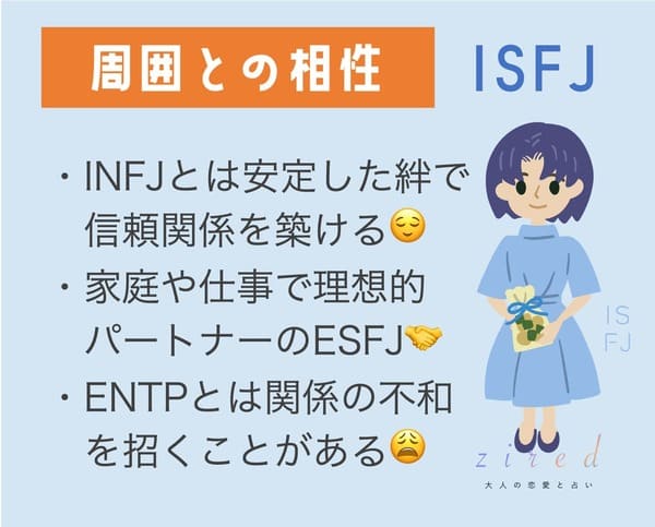 ISFJの相性のポイント