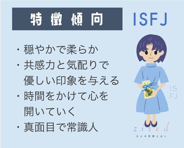 ISFJの傾向分析