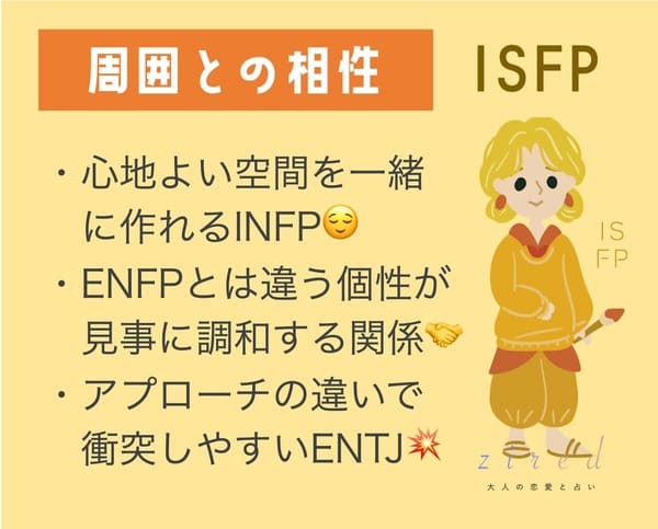 ISFPの相性のポイント