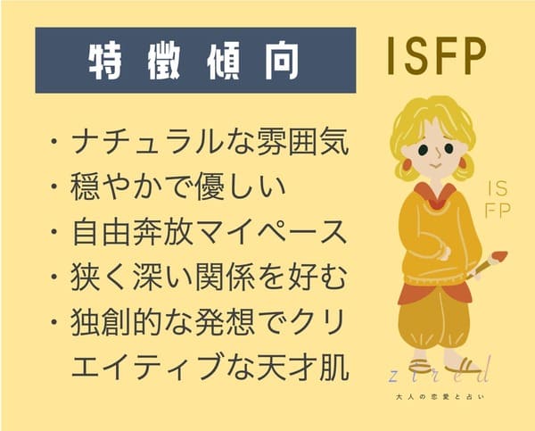 ISFPの傾向分析