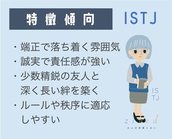 ISTJの傾向分析