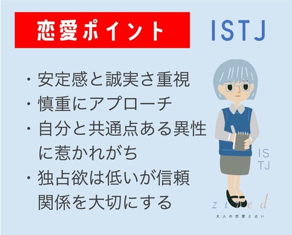 ISTJの恋愛のポイント