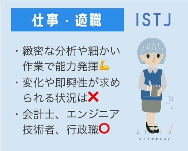 ISTJのお仕事のポイント