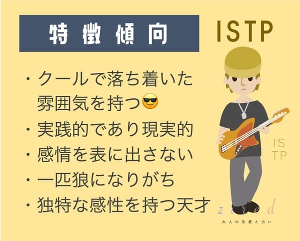 ISTPの傾向分析