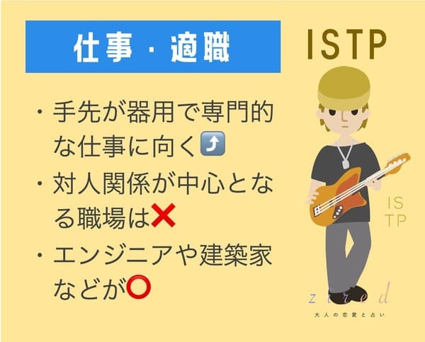 ISTPとお仕事のポイント