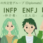 MBTI『緑色グループ』の特徴！NF型の外交官タイプ共通点は？