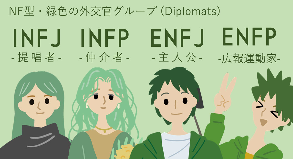 MBTI『緑色グループ』の特徴！NF型の外交官タイプ共通点は？